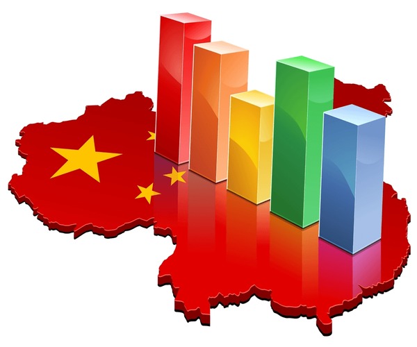 The “Chinese Century” May Have Begun