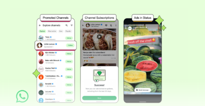 Meta Officially Brings Ads to WhatsApp